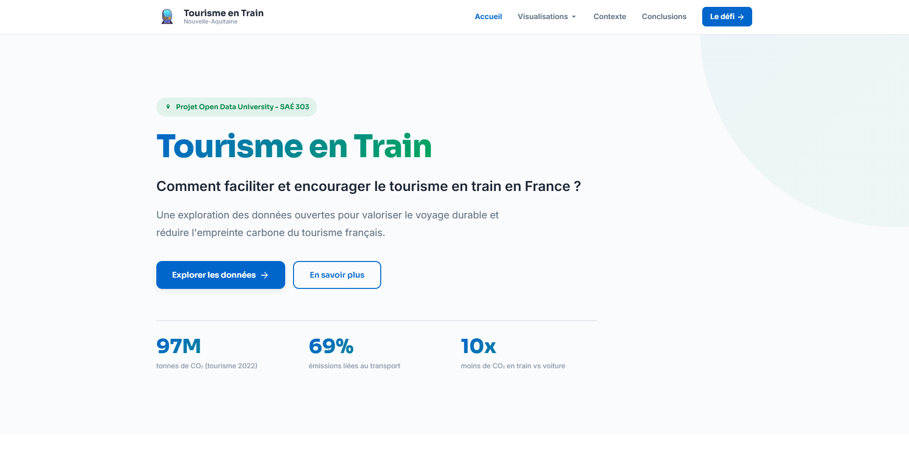 Tourisme Ferroviaire en Nouvelle-Aquitaine - SAÉ 303